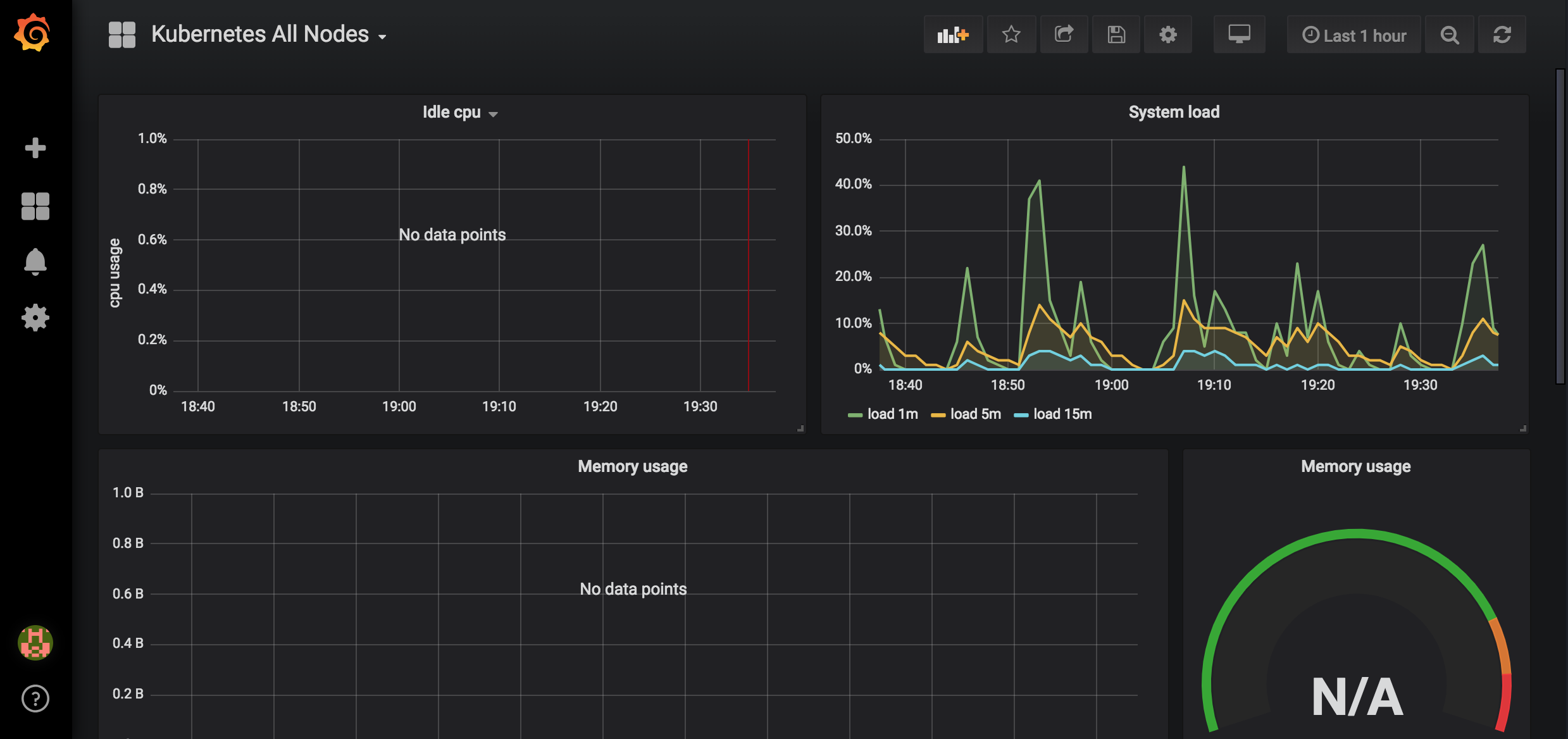 Deploy do Grafana no Kubernetes. Opa pessoal, voltando com TUDO